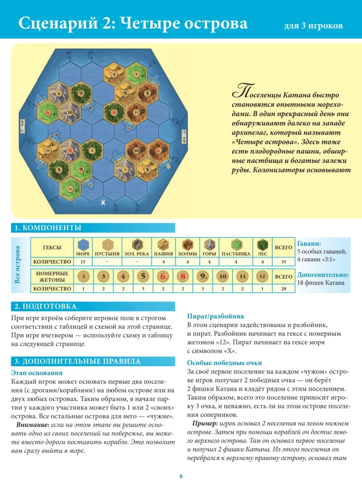 Gra planszowa - Catan. Żeglarze (dodatek)